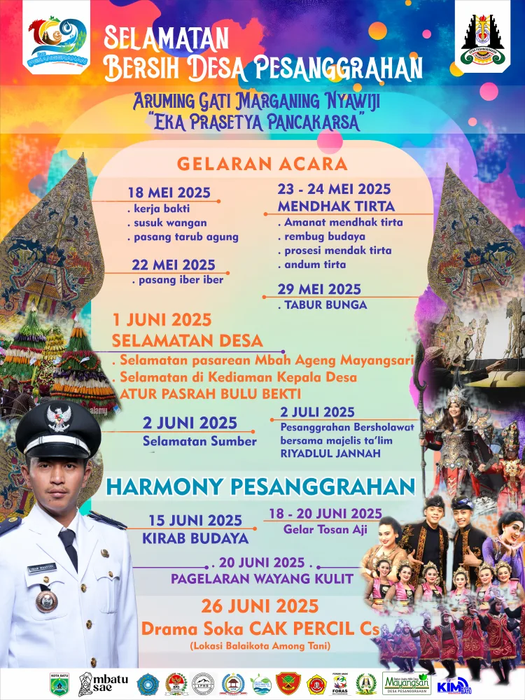 Selamatan Bersih Desa Pesanggrahan Ke-169