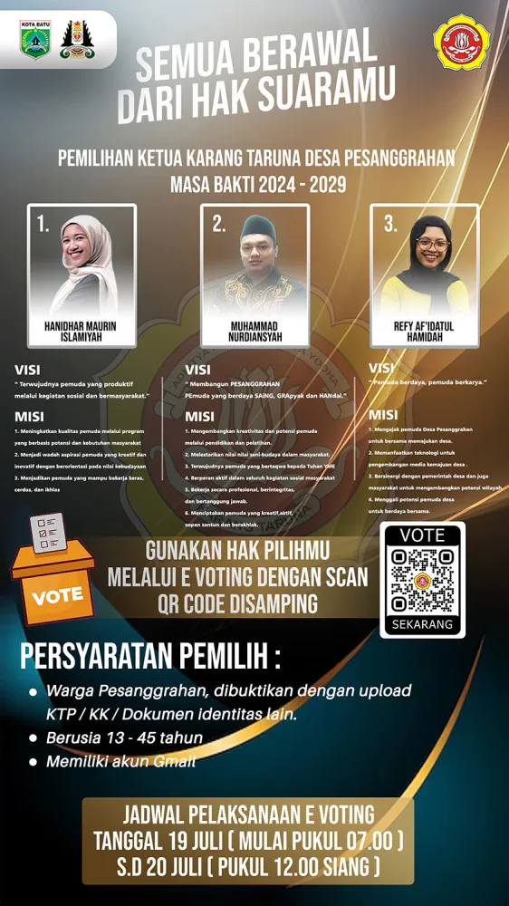 Semua Berawal Dari Hak Suaramu! Pemilihan Ketua Karang Taruna Desa Pesanggrahan Masa Bhakti 2024-2026