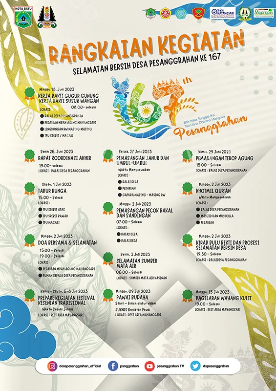 Rangkaian Selamatan Desa Ke-167